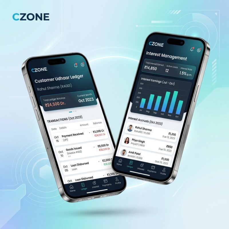 CZONE interest and Customer udhar